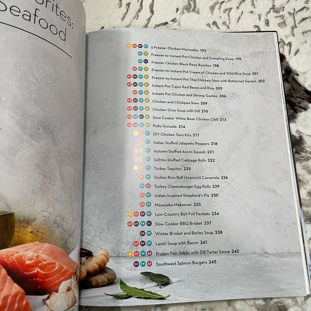 skinnytaste discover delicious